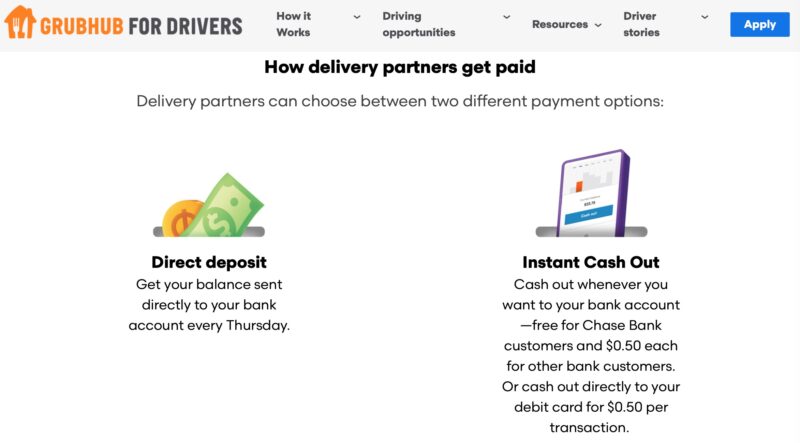 grubhub driver payment methods