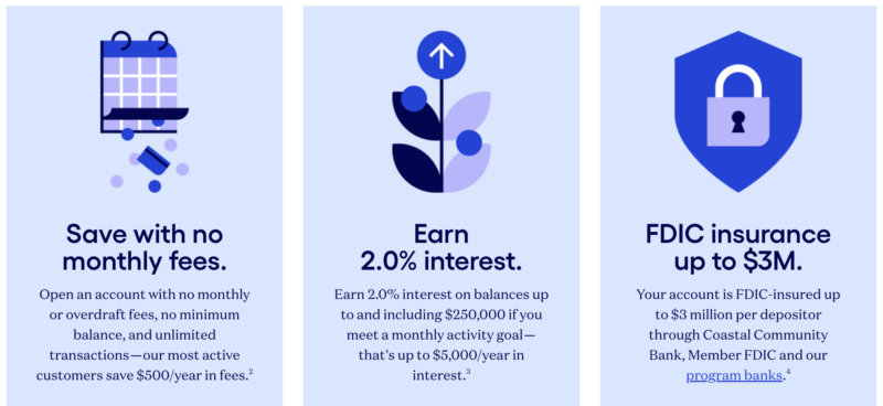 Summary of BlueVine's checking account features: no monthly fees, 2.0% interest, and FDIC insurance up to $3 million.